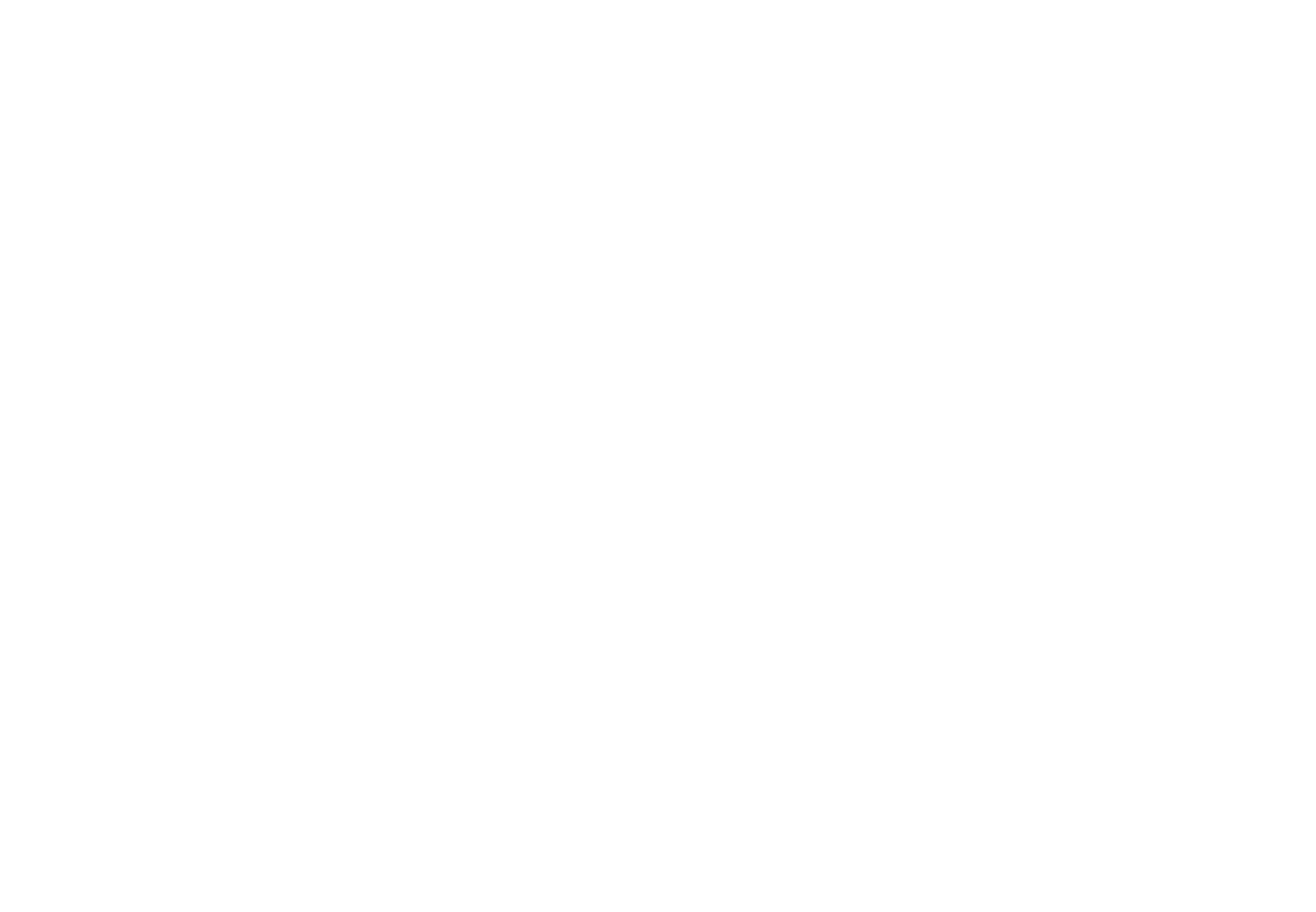 ARHA Group